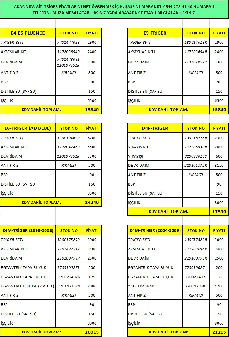 Renault & Dacia Triger Değişim Fiyatları Ankara