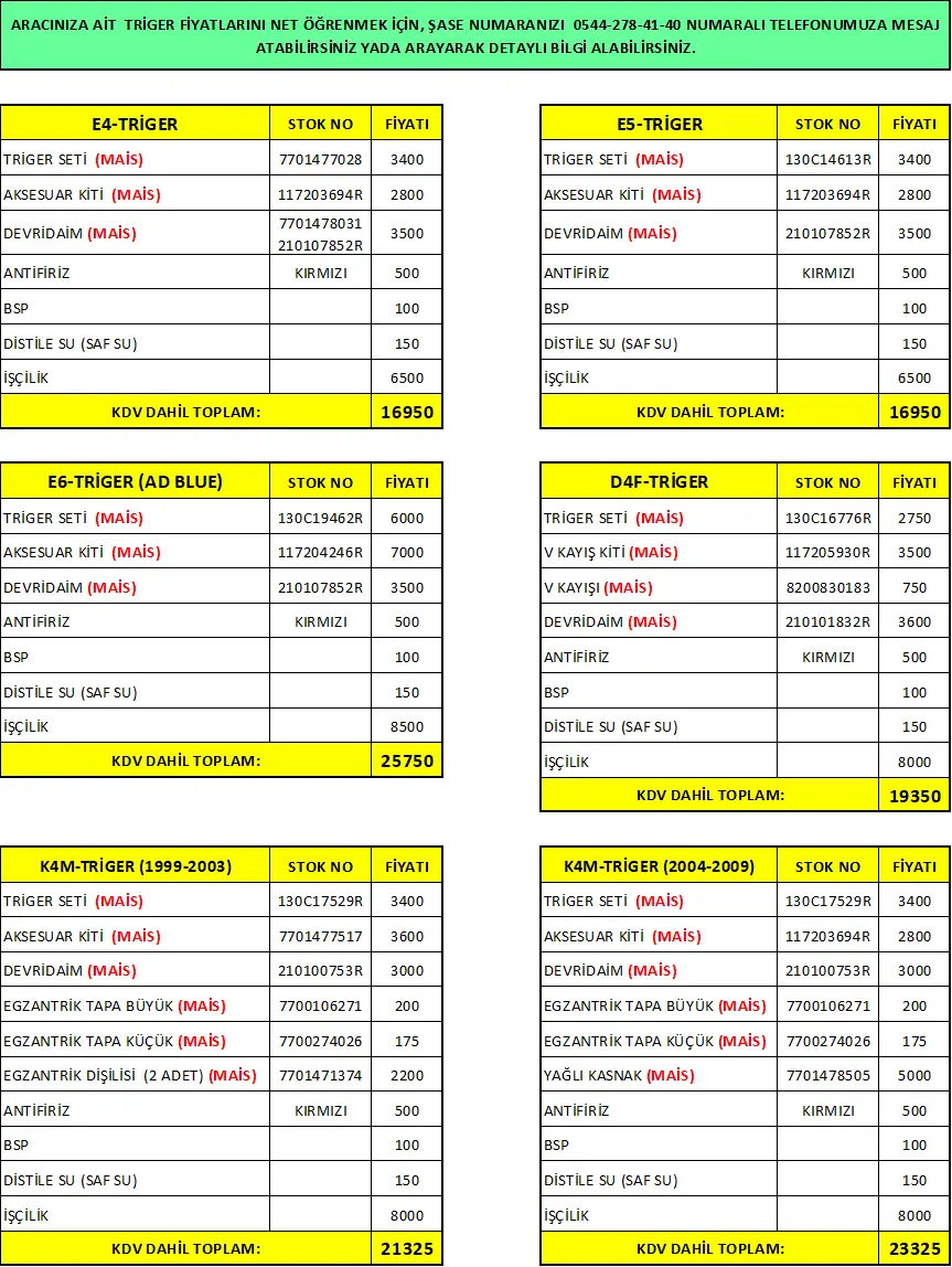 Renault & Dacia Triger Değişim Fiyatları Ankara